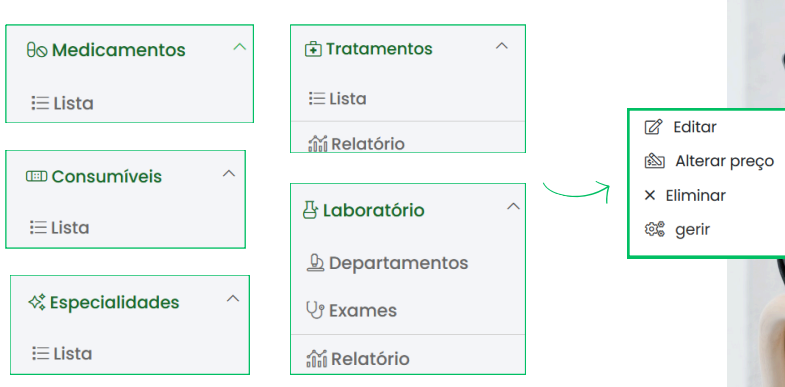 Gestão de produtos e serviços